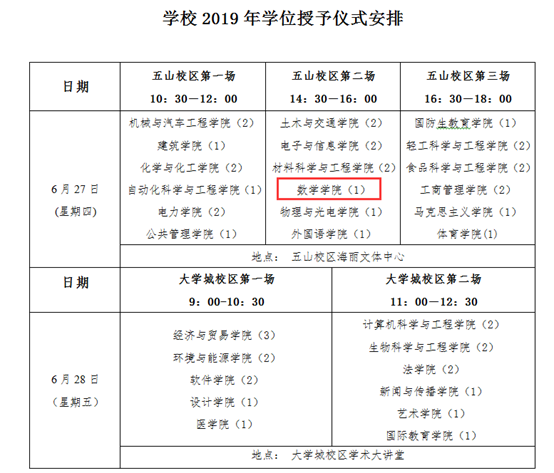说明:C:\Users\HLL\AppData\Local\Temp\WeChat Files\81d92490bc7b05c7bd68294f45ef93f.png