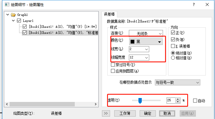 origin绘图:误差的基本表达(四)---误差棒型