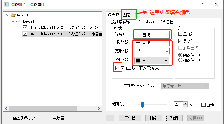 origin绘图:误差的基本表达(四)---误差棒型