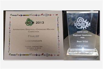 Awards received