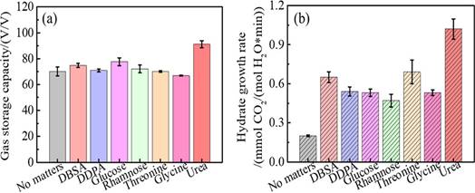 6f5ee7b8557366dda2bac58cb264b2f8
