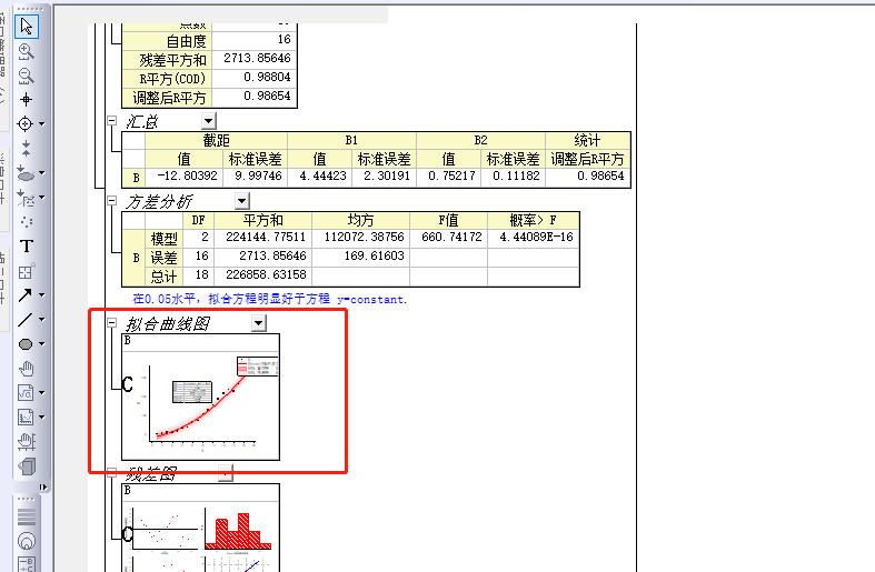 origin绘图:误差的基本表达(三)---置信区间型