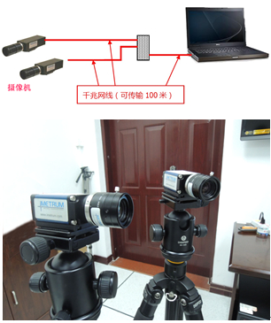 图 4  视频位移测量仪