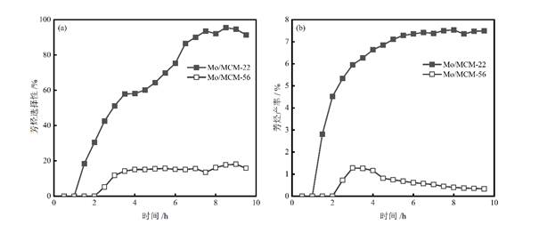 图示, 工程绘图

AI 生成的内容可能不正确。