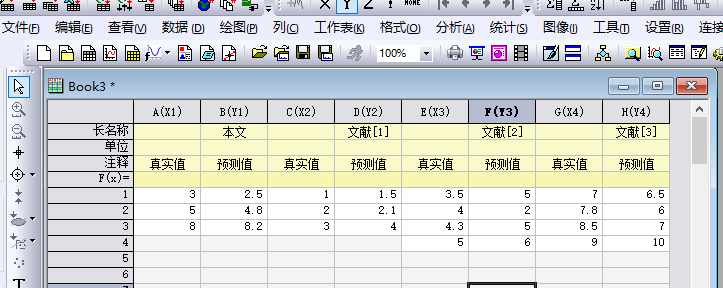 origin绘图:误差的基本表达(二)