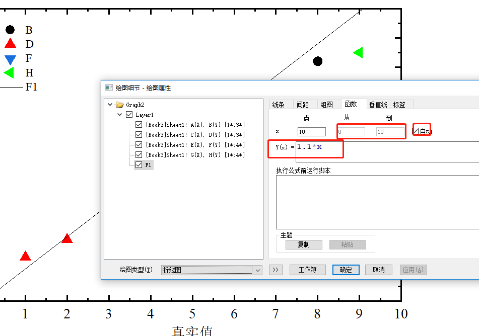 origin绘图:误差的基本表达(二)
