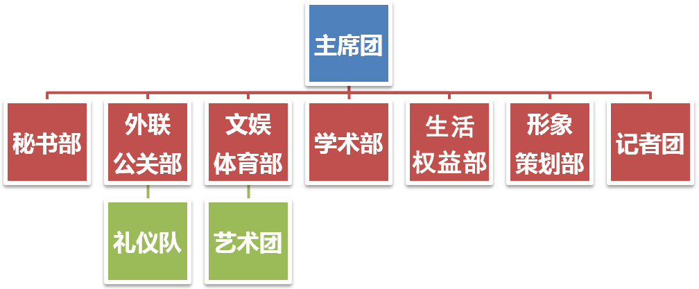 image001副本