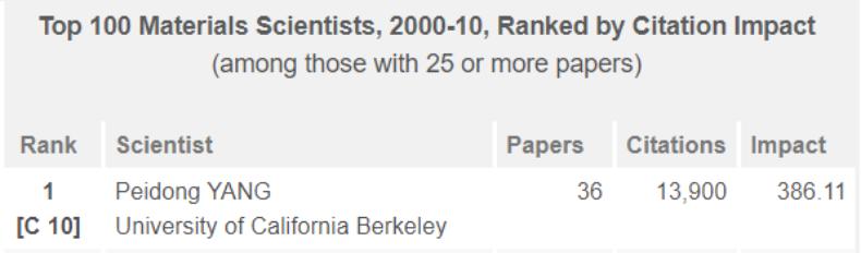 “人工光合作用”系统进入2.0版，将二氧化碳变废为宝指日可待