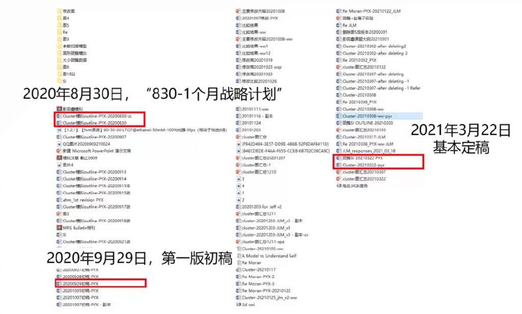 从论文搁浅到领域顶刊:一个博士生的涅槃