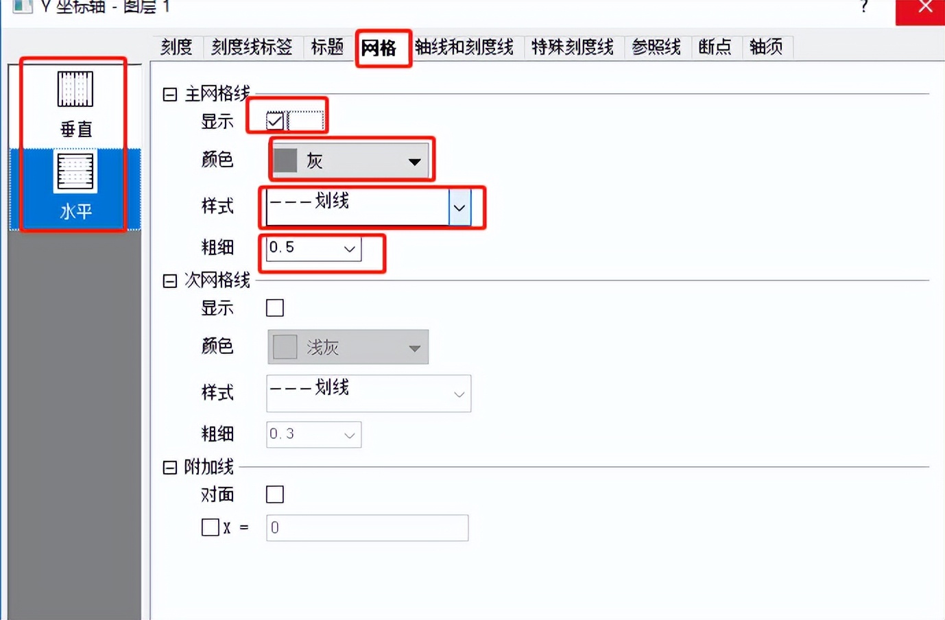 origin绘图:误差的基本表达(一)